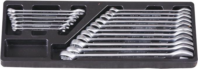 Module 17 Clés Mixtes